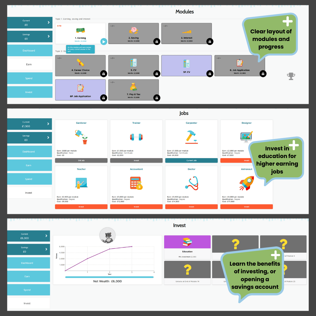 MoneyTime financial literacy for kids review | The Home Ed Daily