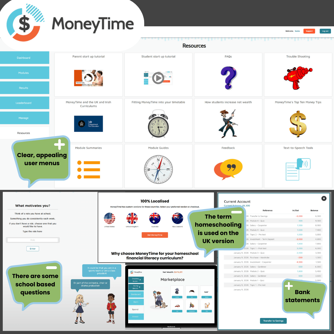 MoneyTime financial literacy for kids review | The Home Ed Daily