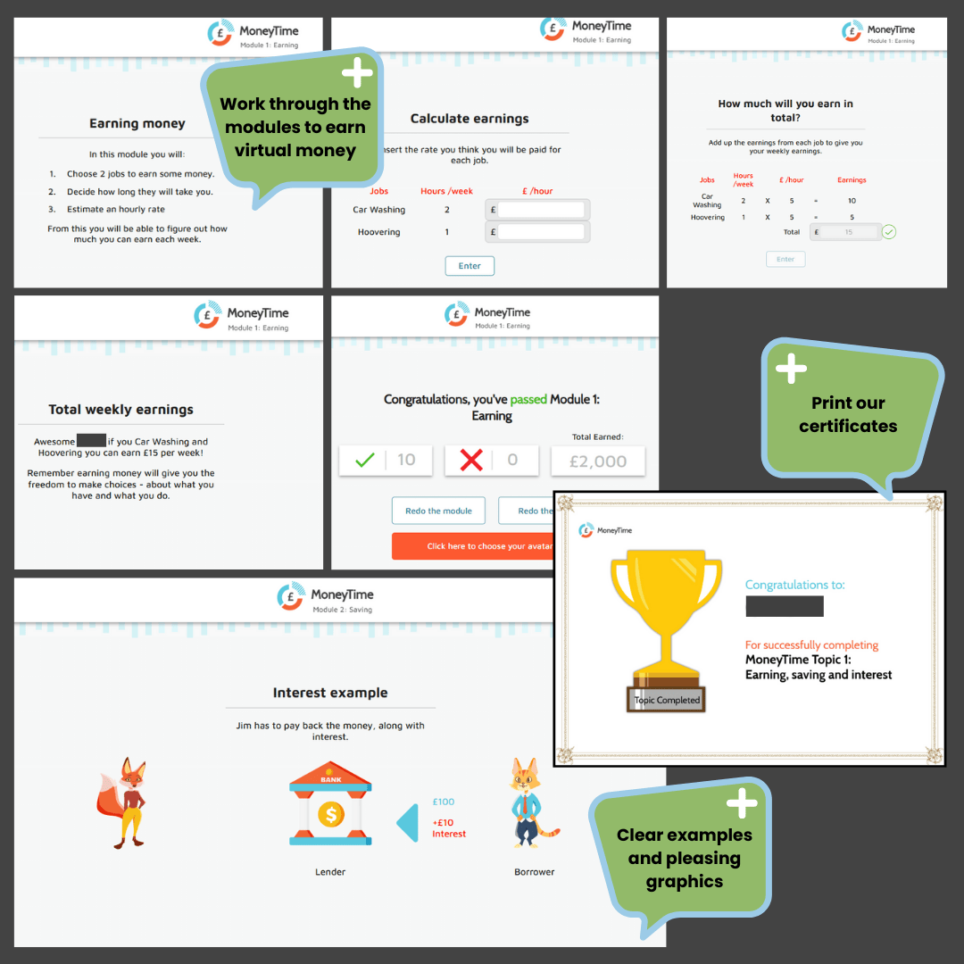 MoneyTime financial literacy for kids review | The Home Ed Daily