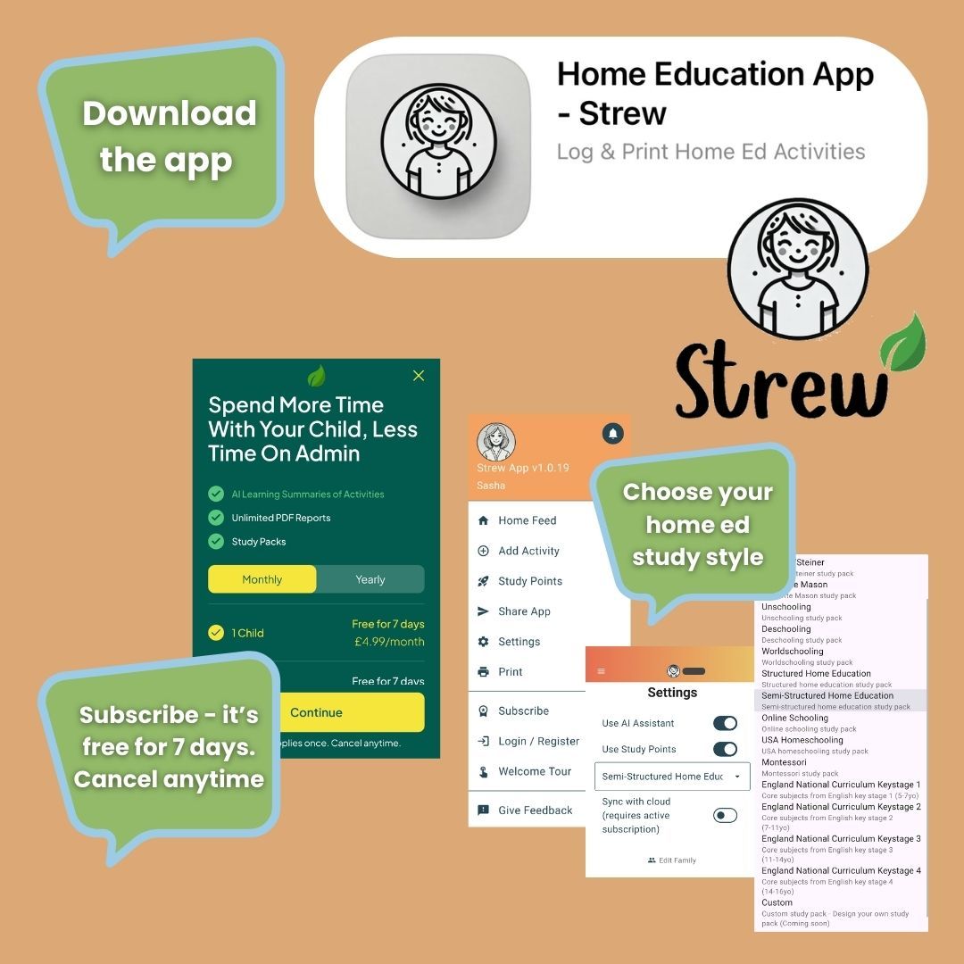 Strew app review: The Home Ed Daily