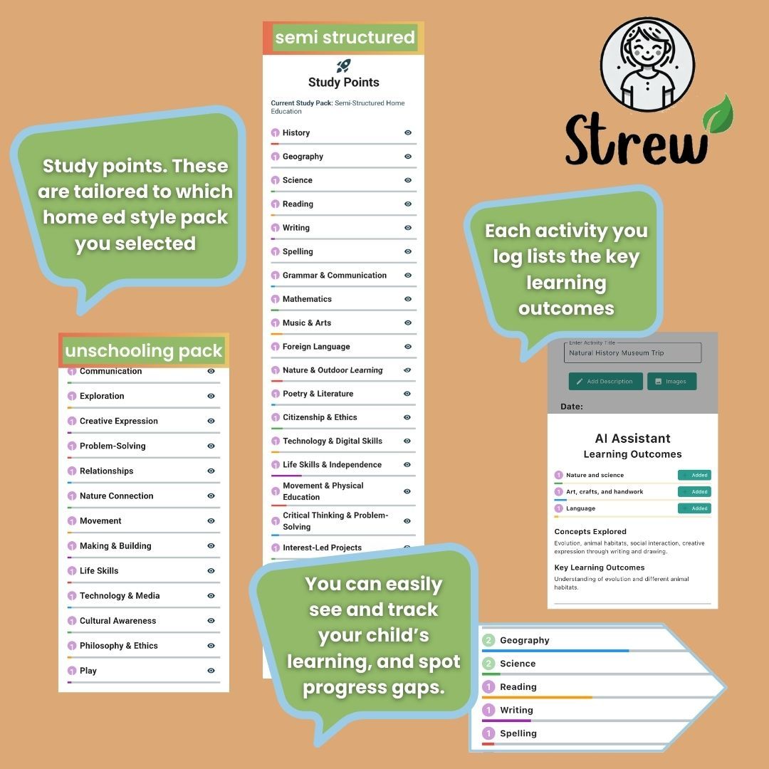 Strew app review: The Home Ed Daily