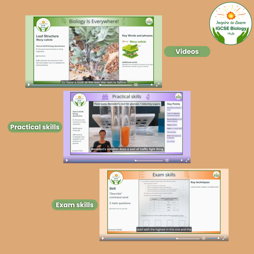 Inspire to Learn IGCSE Biology Hub